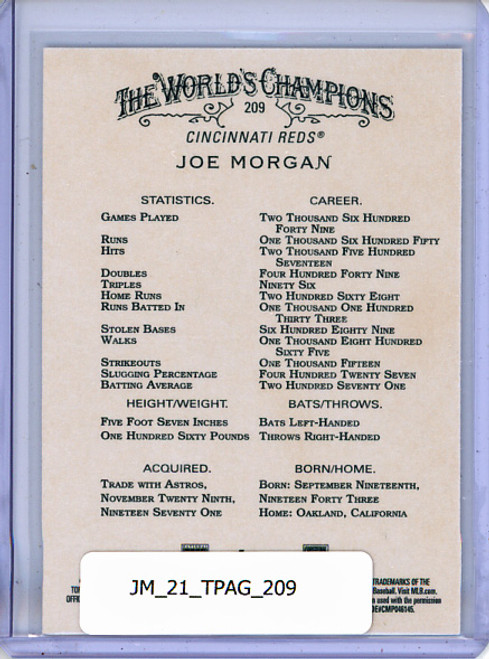 Joe Morgan 2021 Allen & Ginter #209