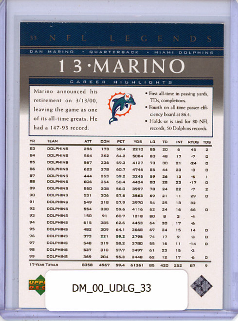 Dan Marino 2000 Legends #33