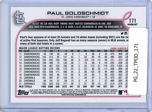 Paul Goldschmidt 2022 Opening Day #171