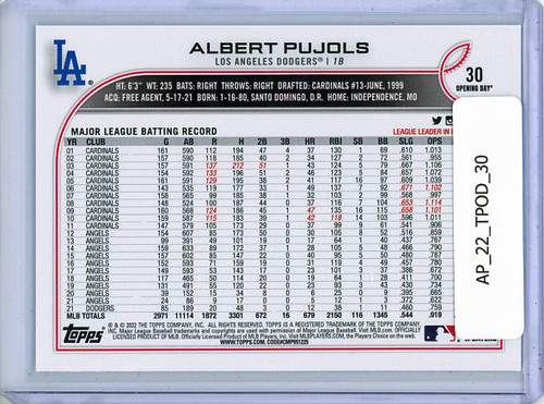 Albert Pujols 2022 Opening Day #30