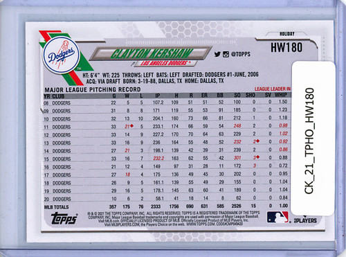 Clayton Kershaw 2021 Topps Holiday #HW180