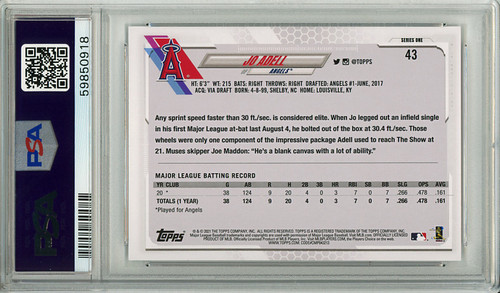 Jo Adell 2021 Topps #43 PSA 9 Mint (#59850918)