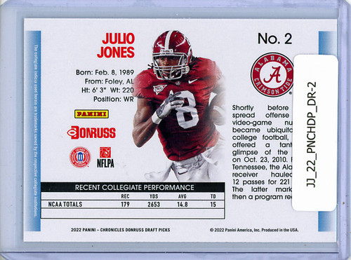 Julio Jones 2022 Chronicles Draft Picks, Donruss Retro #2