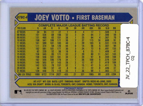 Joey Votto 2022 Topps Chrome, 1987 Topps #87BC-4 (CQ)