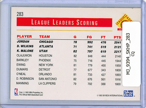 Michael Jordan, Dominique Wilkins, Karl Malone 1993-94 Hoops #283 League Leaders (CQ)