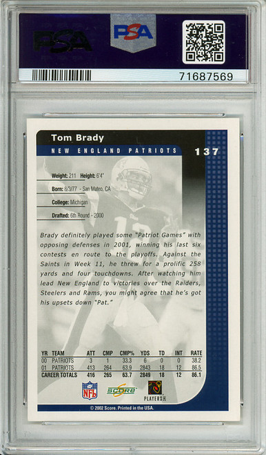 Tom Brady 2002 Score #137 PSA 8 Near Mint-Mint (#71687569) (CQ)