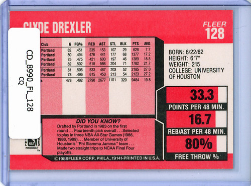 Clyde Drexler 1989-90 Fleer #128 (CQ)