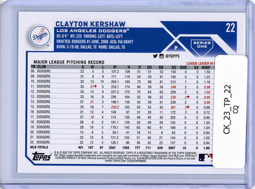 Clayton Kershaw 2023 Topps #22 (CQ)