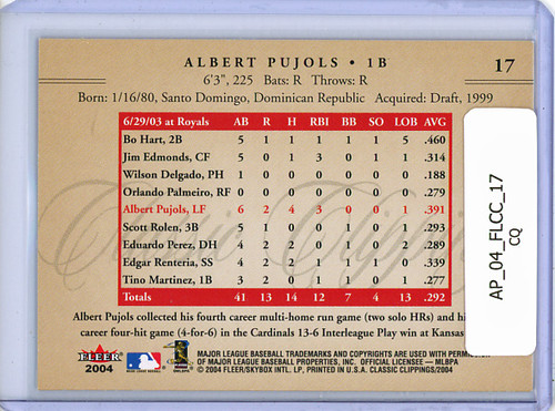 Albert Pujols 2004 Classic Clippings #17 (CQ)