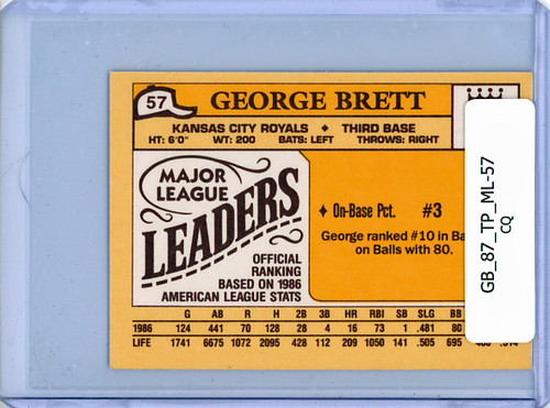 George Brett 1987 Topps, Mini Leaders #57 (CQ)