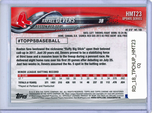 Rafael Devers 2018 Topps Chrome Update #HMT23 (CQ)