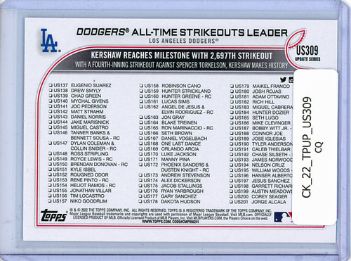 Clayton Kershaw 2022 Topps Update #US309 Strikeout Leader (CQ)