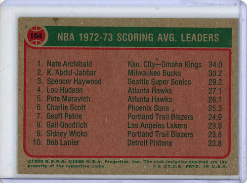 Nate Archibald, Kareem Abdul-Jabbar, Spencer Haywood 1973-74 Topps #154 Scoring Average Leaders (1) (CQ)