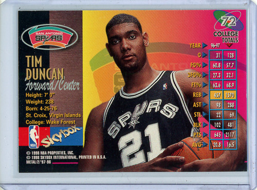 Tim Duncan 1997-98 Metal Universe Championship #72 (1) (CQ)