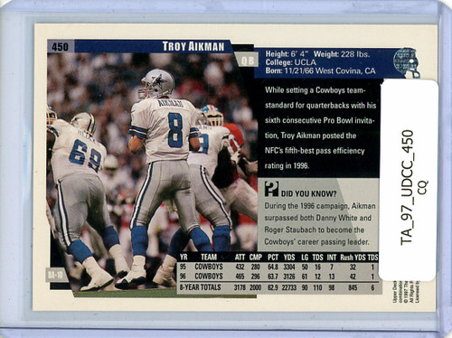 Troy Aikman 1997 Collector's Choice #450 (CQ)