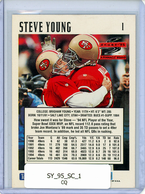 Steve Young 1995 Score #1 (CQ)
