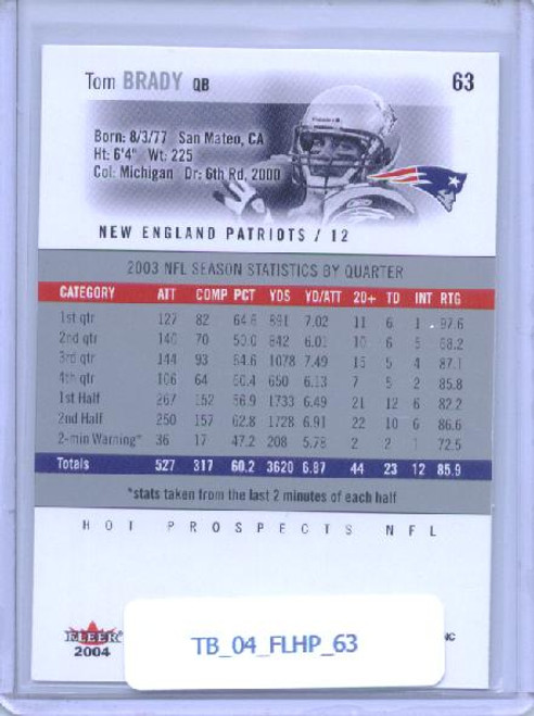 Tom Brady 2004 Fleer Hot Prospects #63