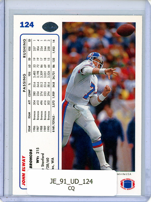 John Elway 1991 Upper Deck #124 (CQ)