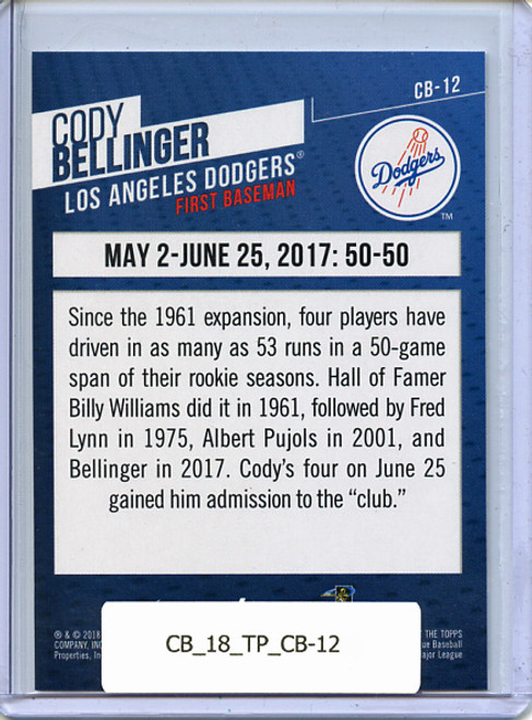 Cody Bellinger 2018 Topps, Highlights #CB-12