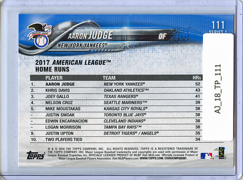 Aaron Judge 2018 Topps #111 League Leaders