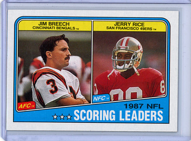 1988 Topps #218 1987 NFL Scoring Leaders - Jerry Rice & Jim Breech