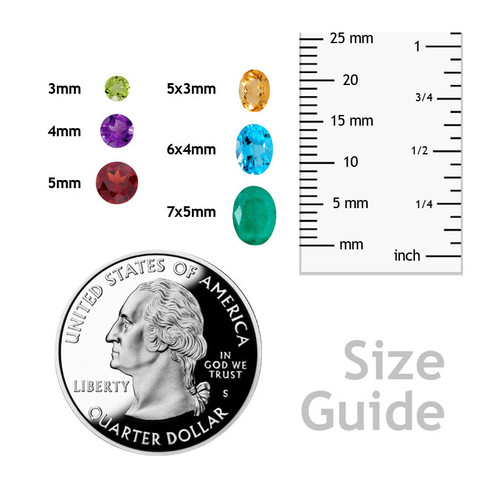 Gemstone size guide