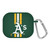 Game Time Oakland Athletics HD Case Cover Compatible With Apple AirPods Gen 4 (Stripes)