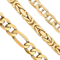 14k Solid Gold Rope Chain Bracelet 2.5mm, Florence Collection