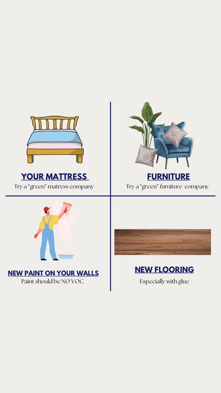 Is Your Home Making You Sick