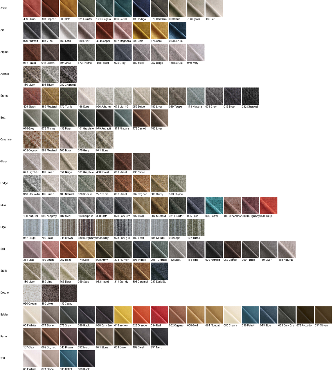 Overview of KEBE fabric and leather colors