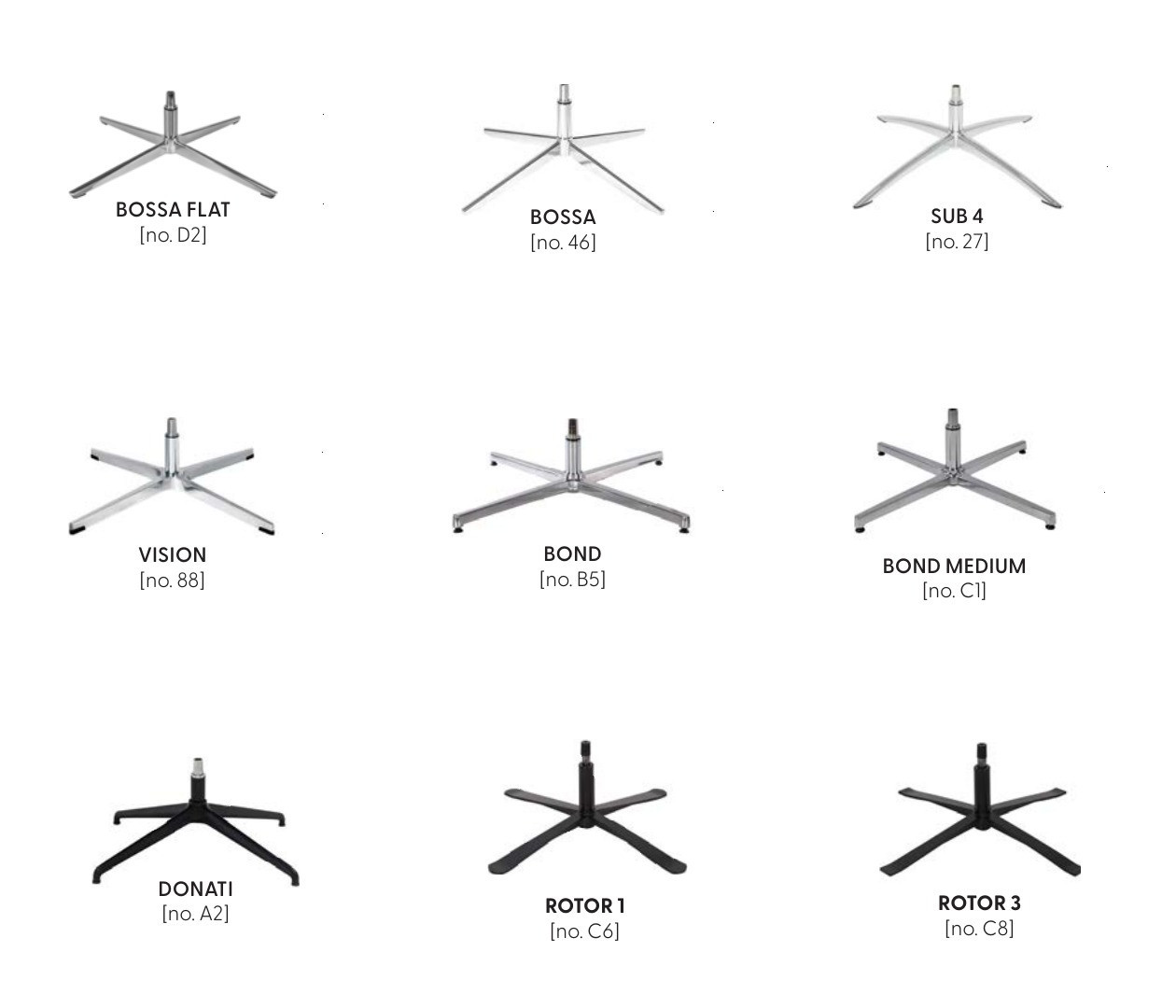 KEBE base types: Bossa Flat, Bossa, Sub 4, Vision, Bond, Bond Medium, Donati, Rotor 1 and Rotor 3