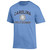School of Government T (CB)