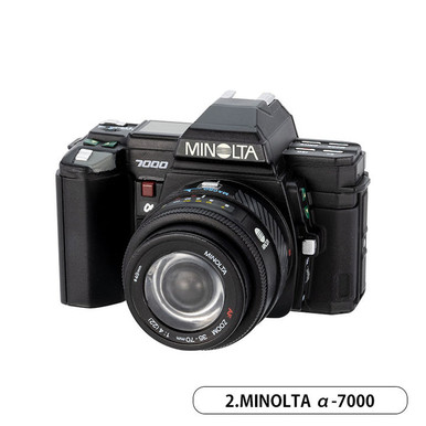 Konica Minolta Camera Miniature Collection