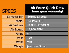 metro air force quick draw
