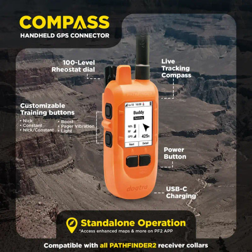 Dogtra Compass Handheld GPS Connector