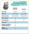 Perimeter IFA-001 Dog Collar Battery for Invisible Fence R21 R22 R51 MicroLite