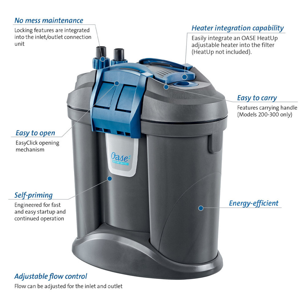 OASE Indoor Aquatics FiltoSmart 100 Aquarium Filter 55159 | eBay