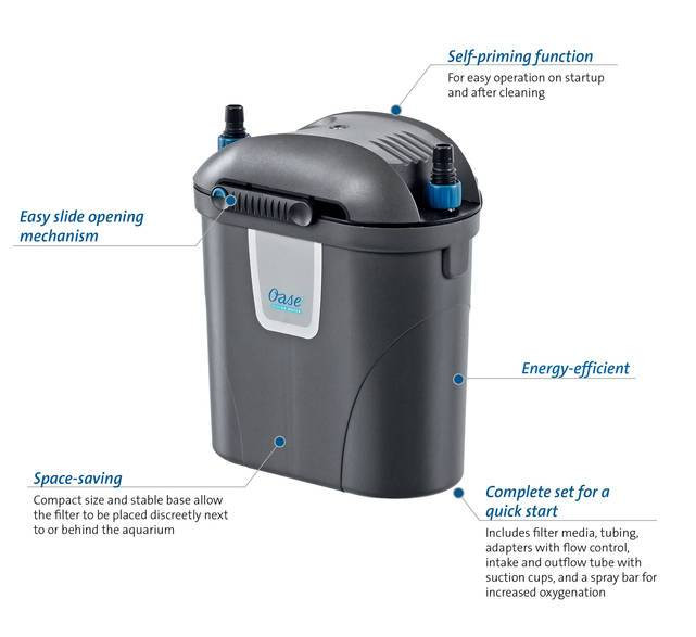 OASE Indoor Aquatics FiltoSmart 60 Aquarium Filter 55158 | eBay