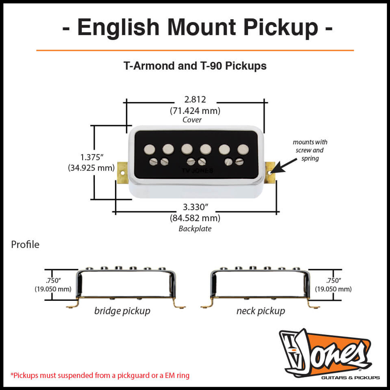 T-Armond Bridge Pickup - English Mount - TV Jones