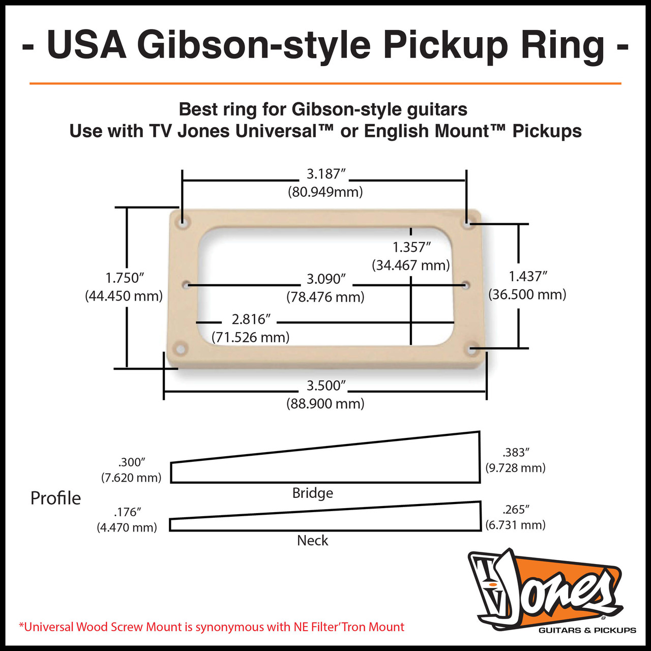 EM1 Gibson-style Pickup Ring-TV Jones