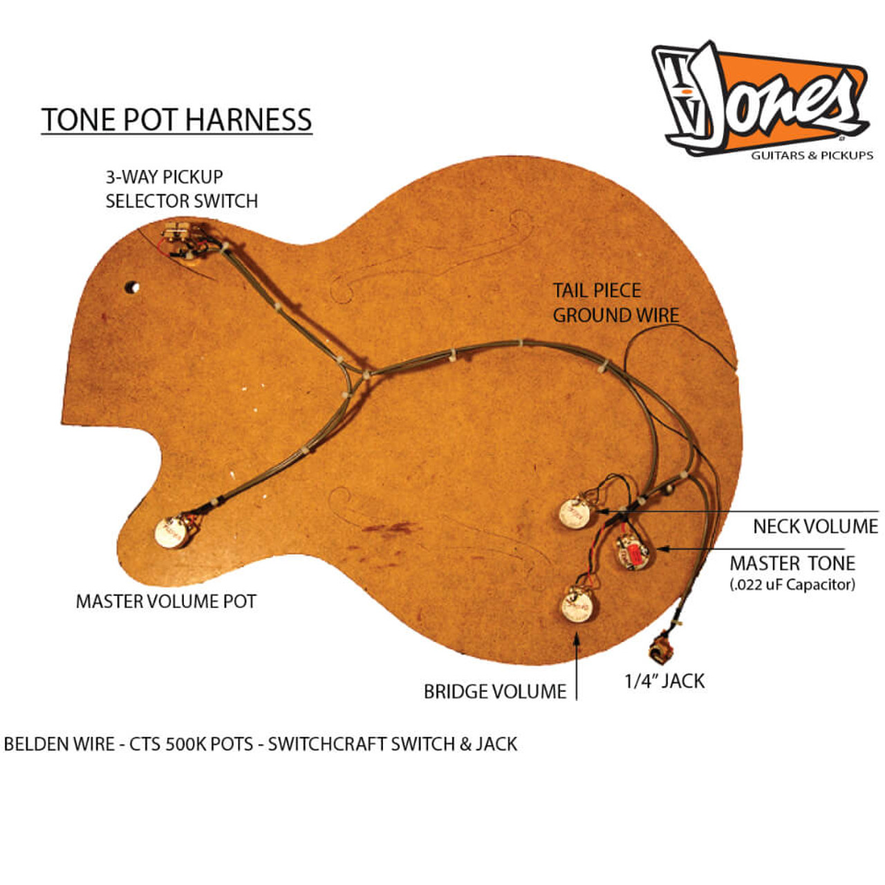 Tone Pot Harness - TV Jones