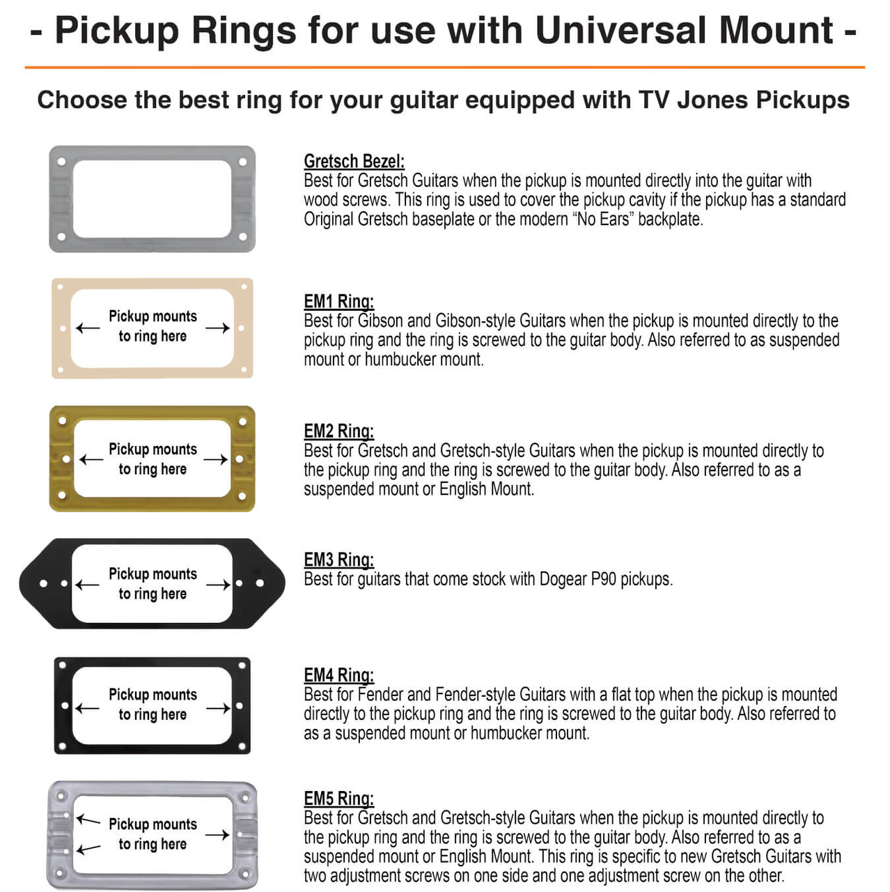 TV-HT Neck Pickup - Universal Mount - TV Jones