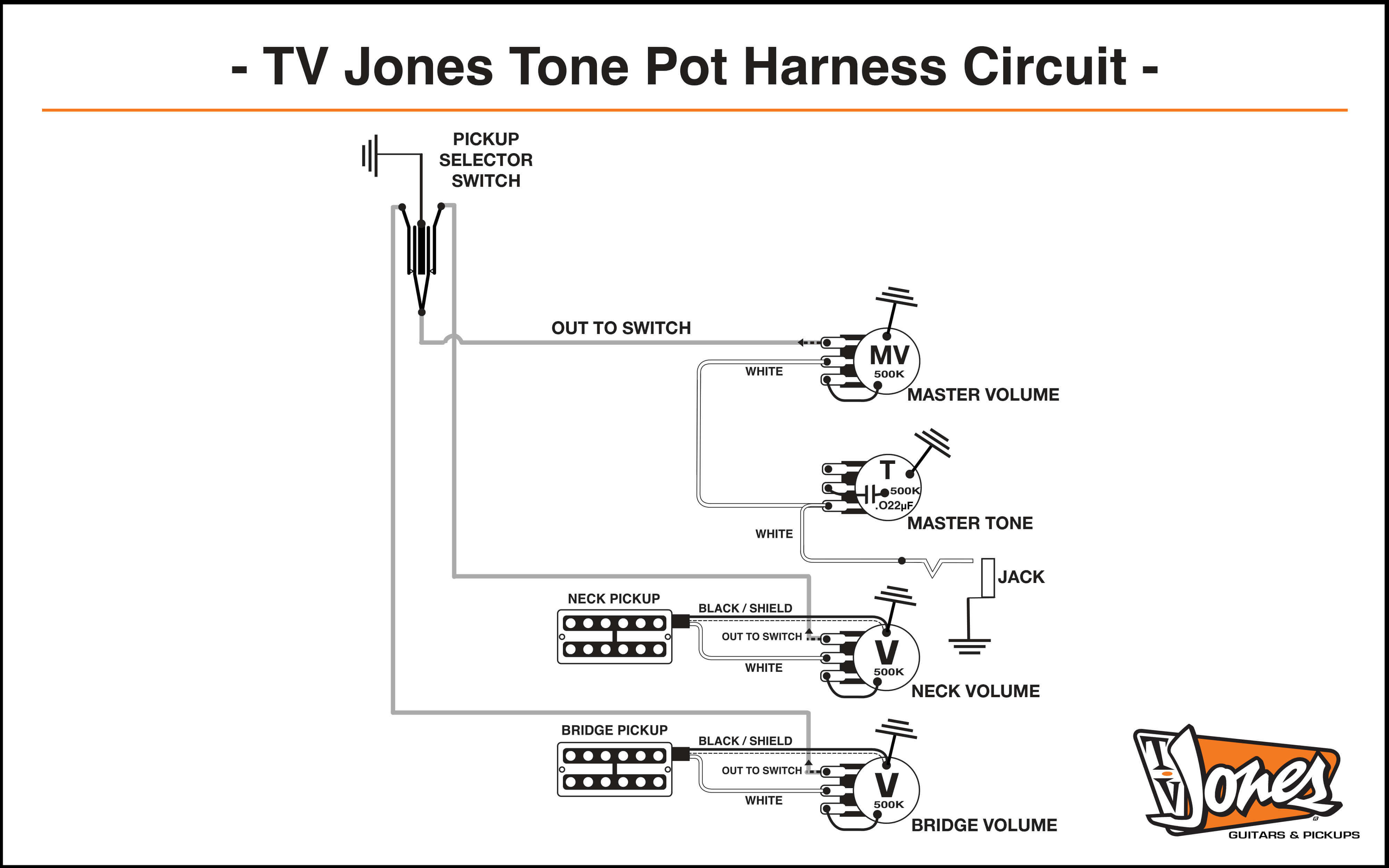 Tone Pot Wiring Harness - TV Jones