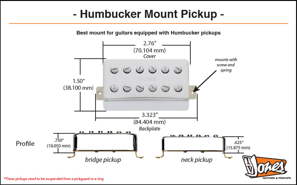 Humbucker Mount Dimensions
