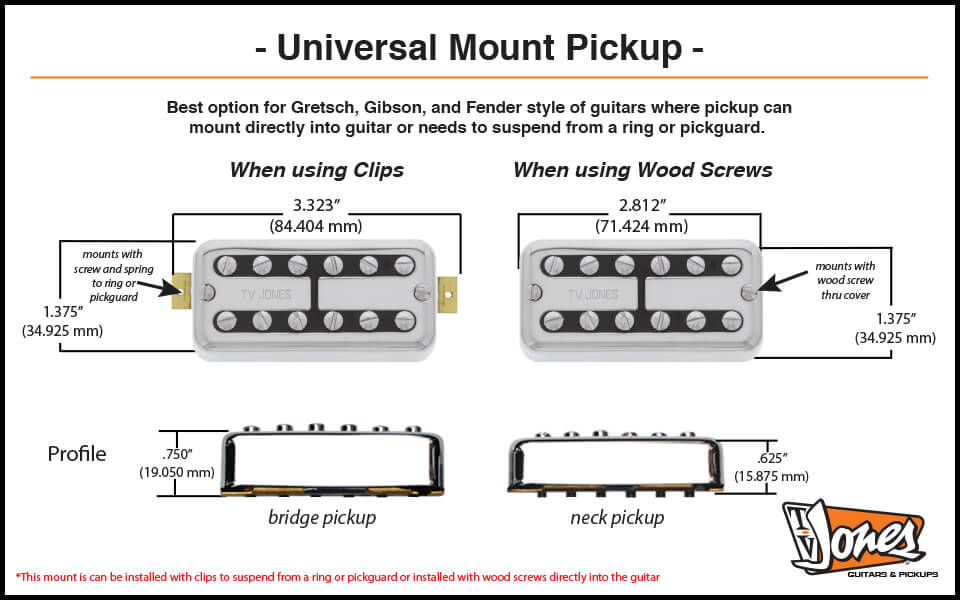 Universal Mount Dimensions TV Jones