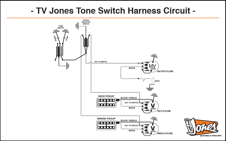 gretsch tone switch