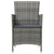  Patio Chairs with Cushions 2 pcs Poly Rattan Gray A949-316682