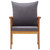  Patio Chairs with Cushions 2 pcs Solid Acacia Wood A949-310258