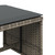  Patio Stools with Cushions 4 pcs Gray 15.7"x15.7"x13.8" Poly Rattan A949-4007485