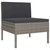  3 Piece Patio Lounge Set with Cushions Poly Rattan Gray A949-310188